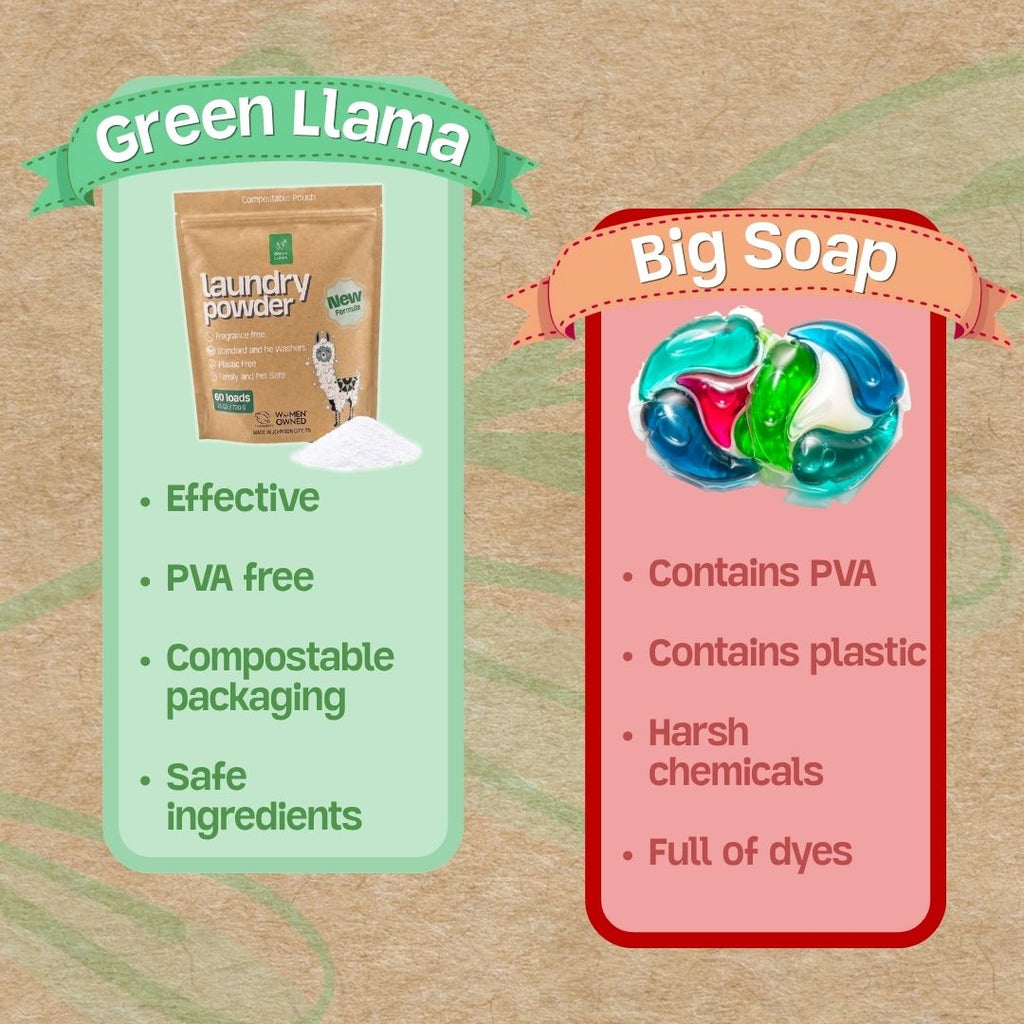NEW - EWG Verified™ Max Strength Fragrance-Free Laundry Powder (60 Loads)