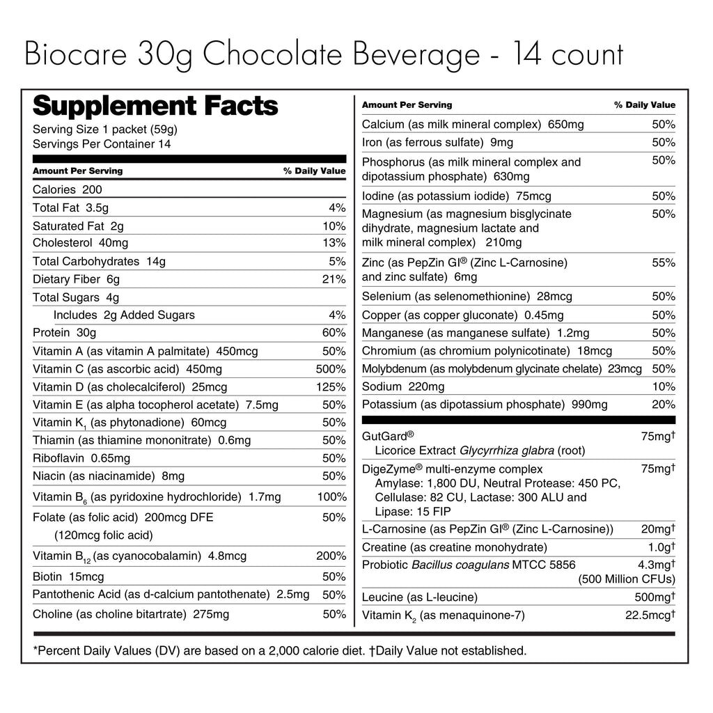 30G Protein Chocolate Biocare Dietary Beverage (14 - Servings) - Pileggi on the Square Salon Powered by Gatto Salon Group