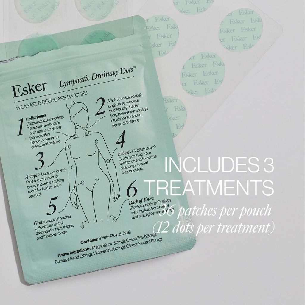Lymphatic Drainage Dots