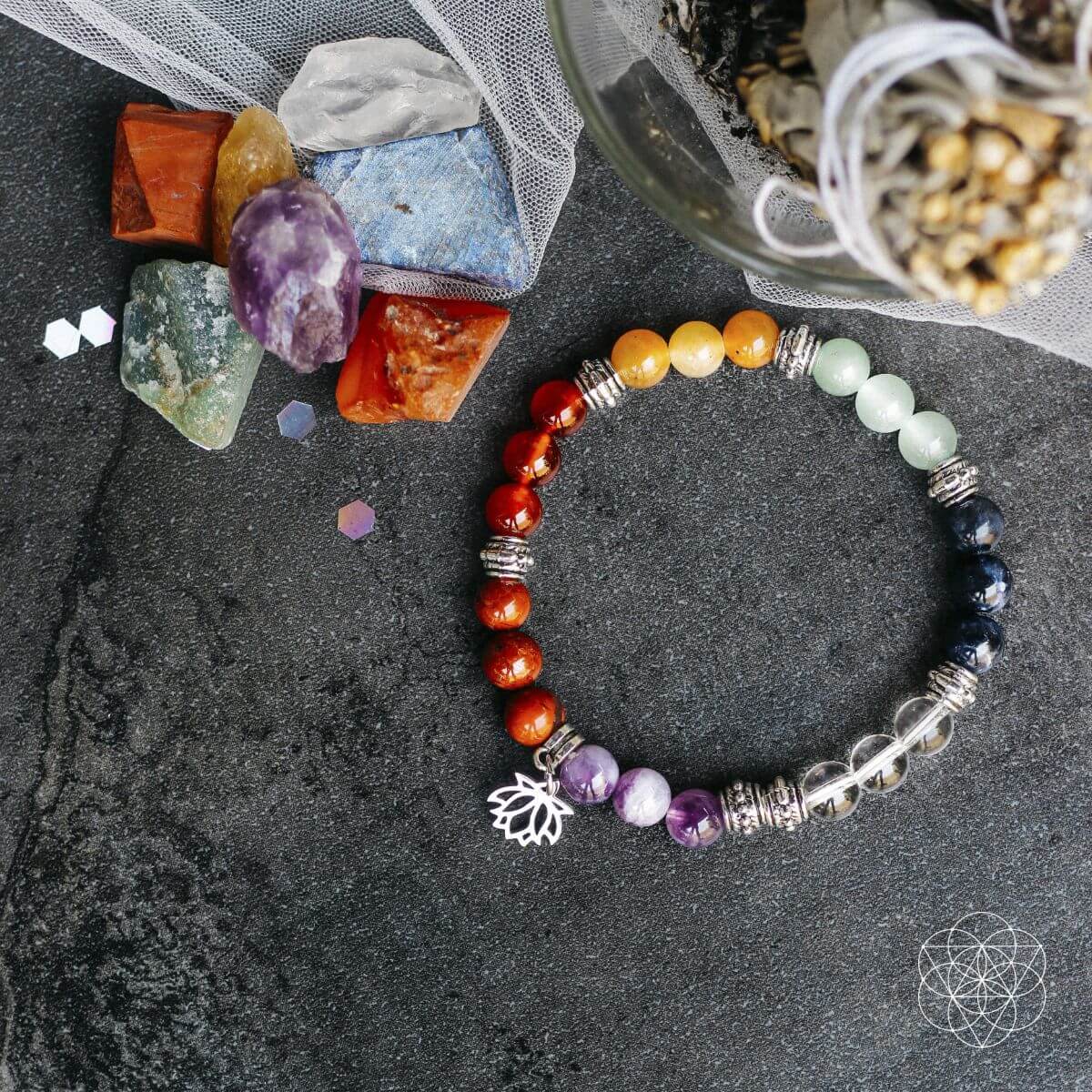 7 Chakra Bracelet and Stones Set - Pileggi on the Square Salon Powered by Gatto Salon Group