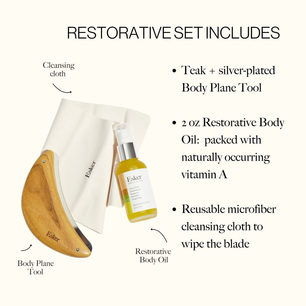 Body Plane Exfoliation Tool Set