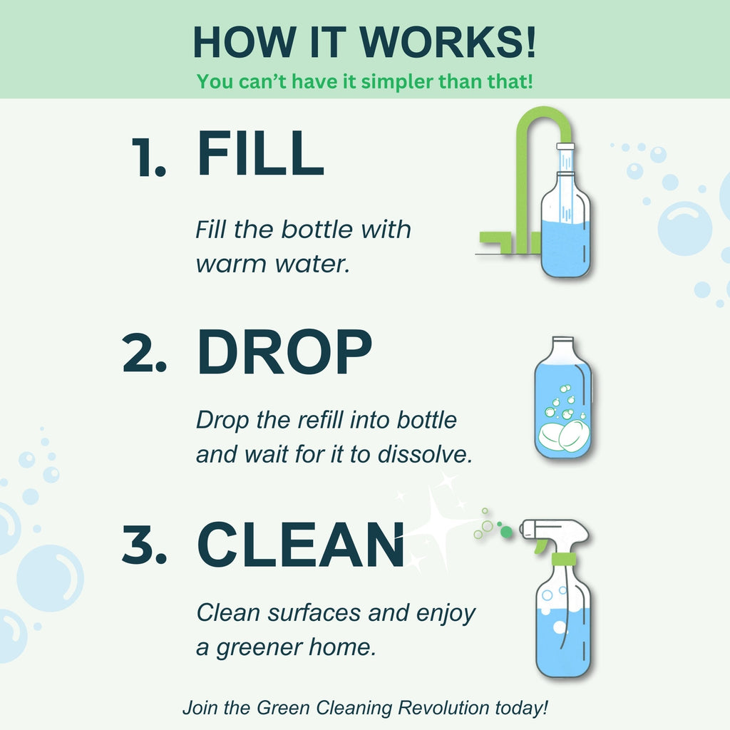 All-Purpose Cleaner Refills- Lemongrass Fragrance PACK OF 3