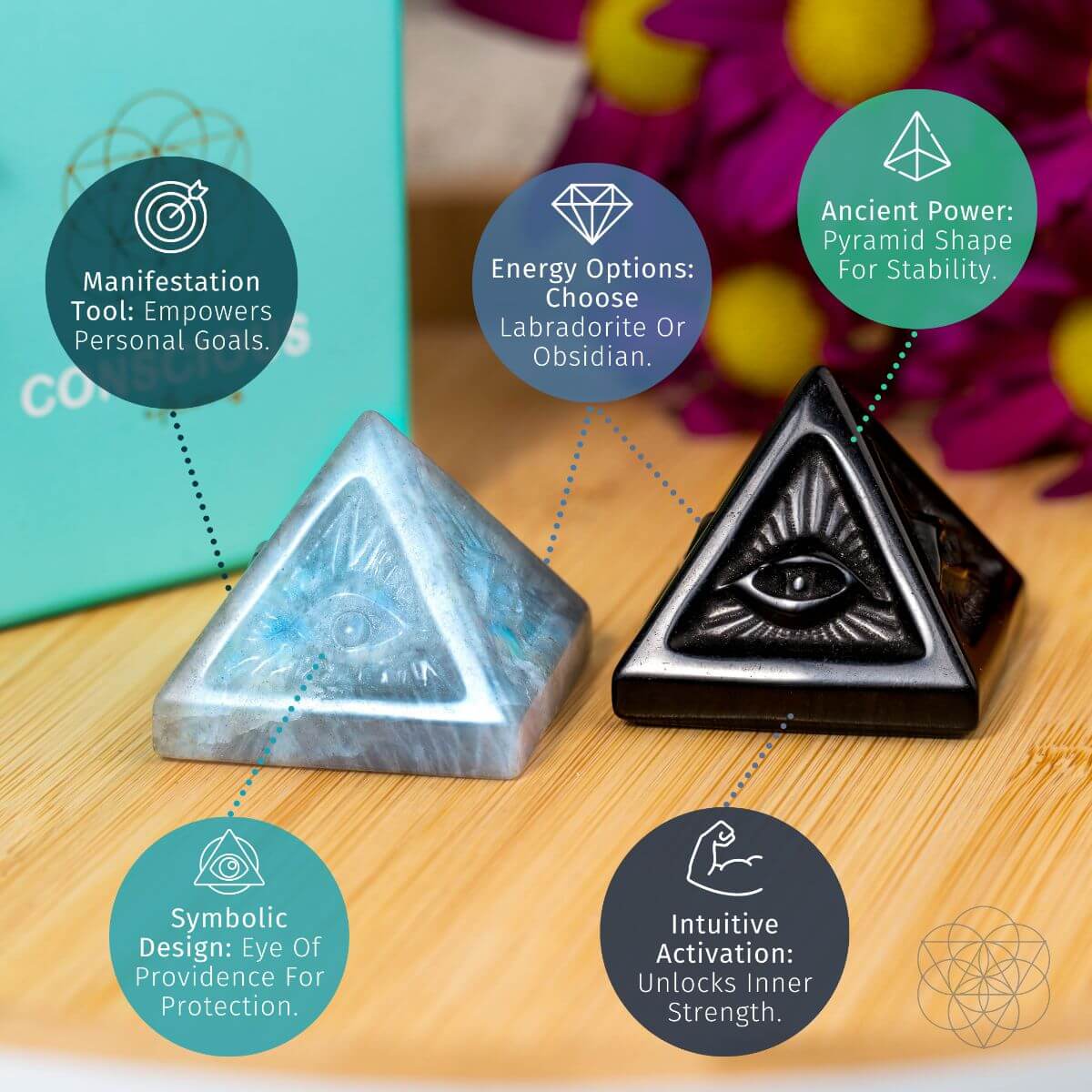 All Seeing Eye - Pyramid of Ancient Wisdom - Pileggi on the Square Salon Powered by Gatto Salon Group