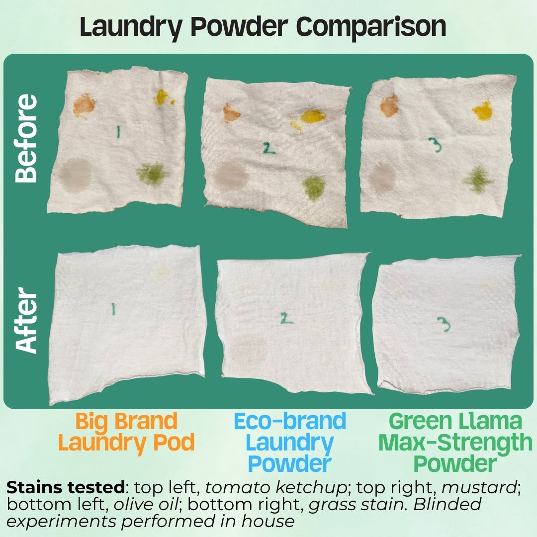 NEW - EWG Verified™ Max Strength Fragrance-Free Laundry Powder (60 Loads)