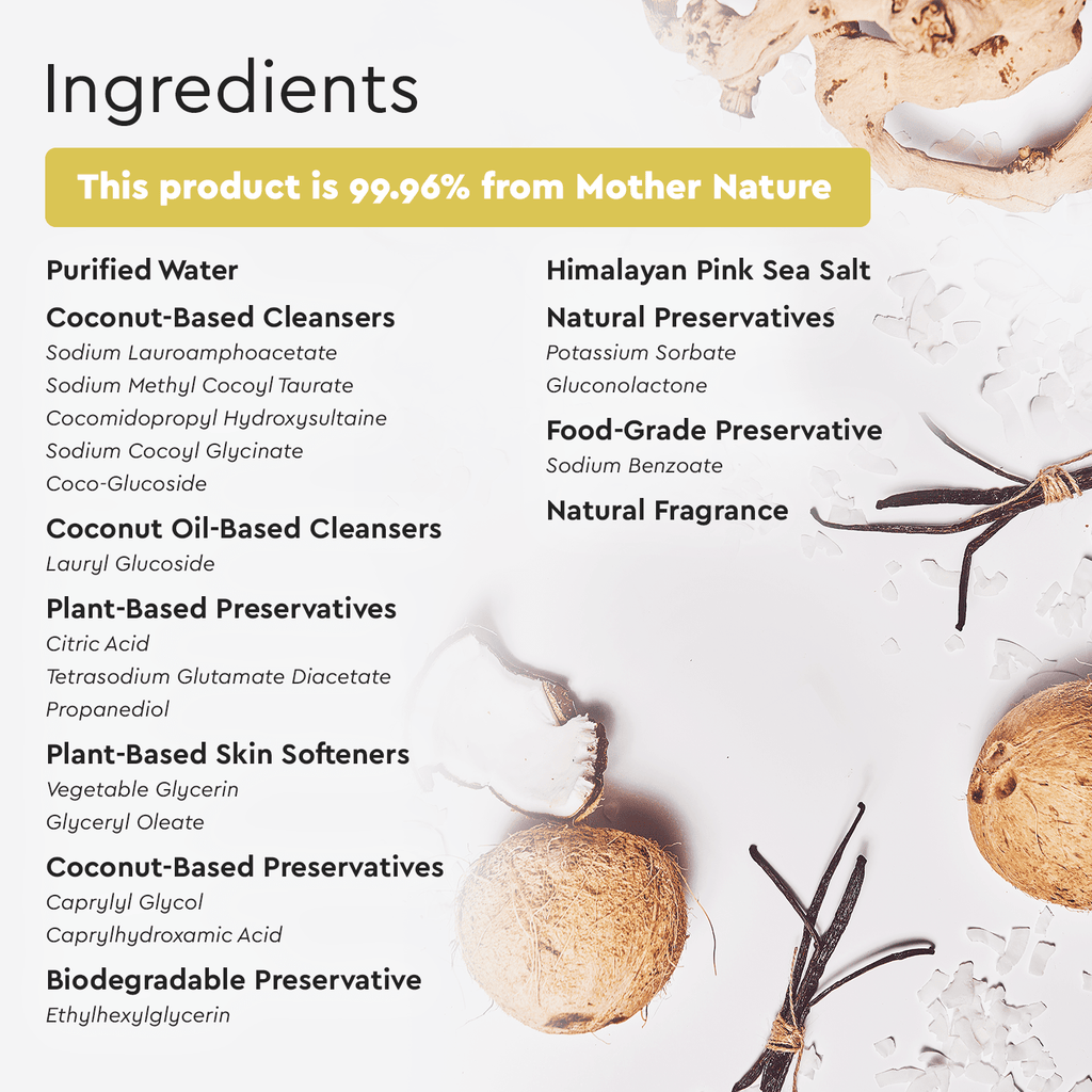 Body Wash (Acidified, PH Balanced) - Pileggi on the Square Salon Powered by Gatto Salon Group