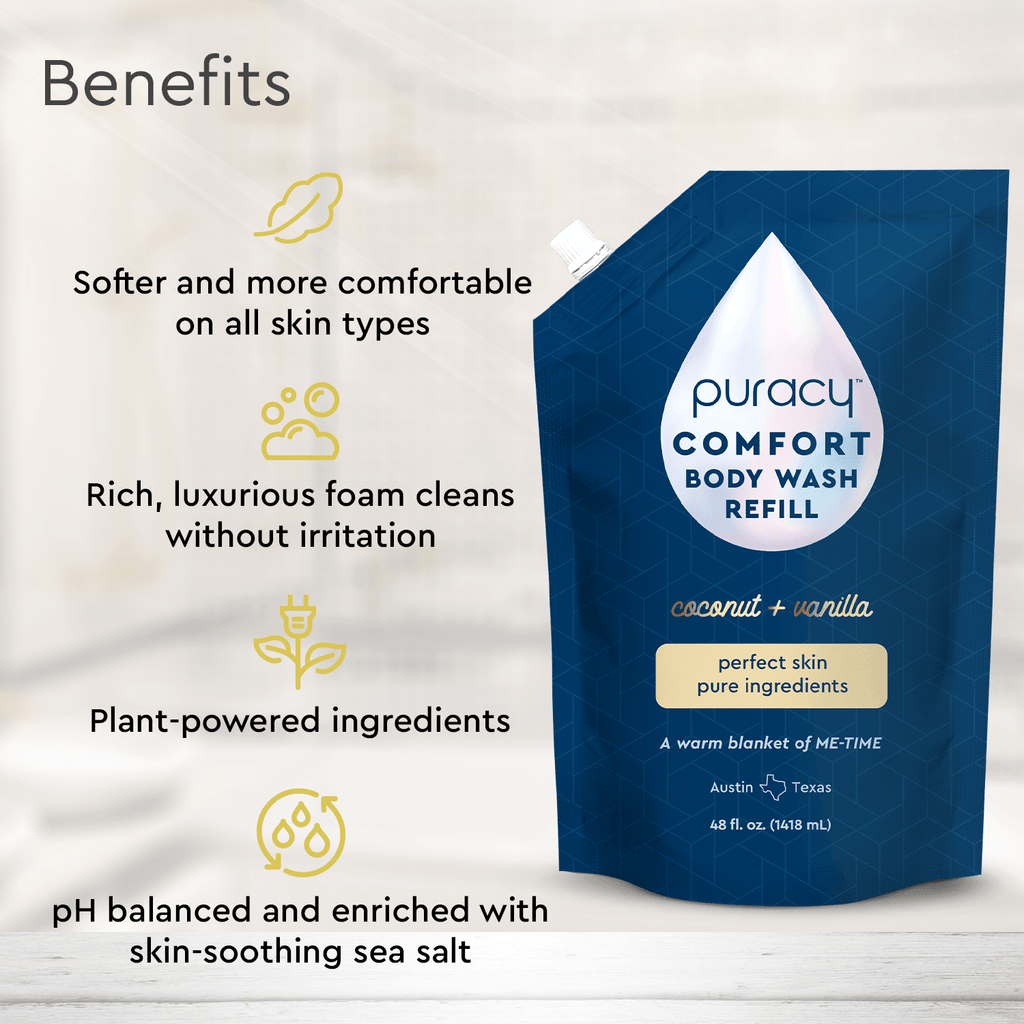 Body Wash (Acidified, PH Balanced) - Pileggi on the Square Salon Powered by Gatto Salon Group