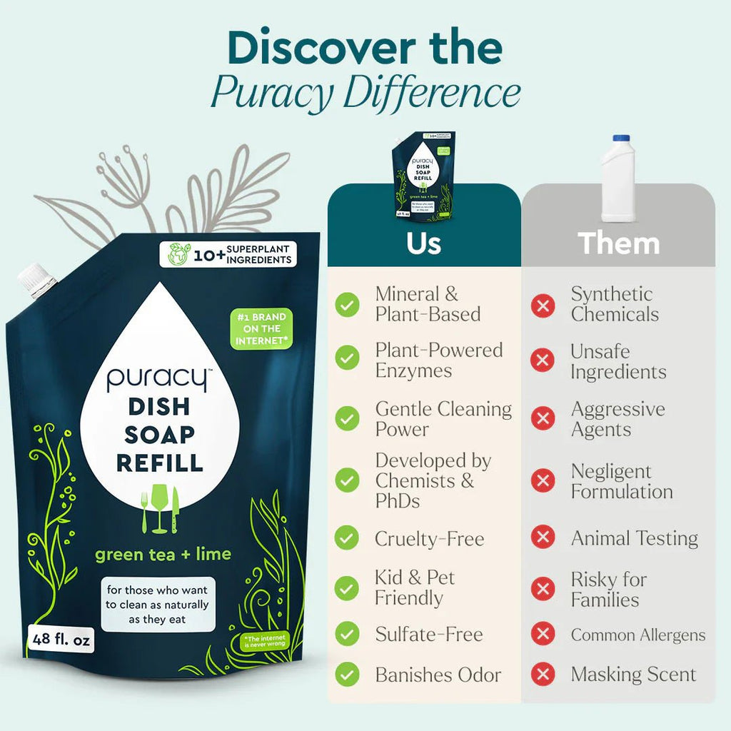 Dish Soap - Pileggi on the Square Salon Powered by Gatto Salon Group
