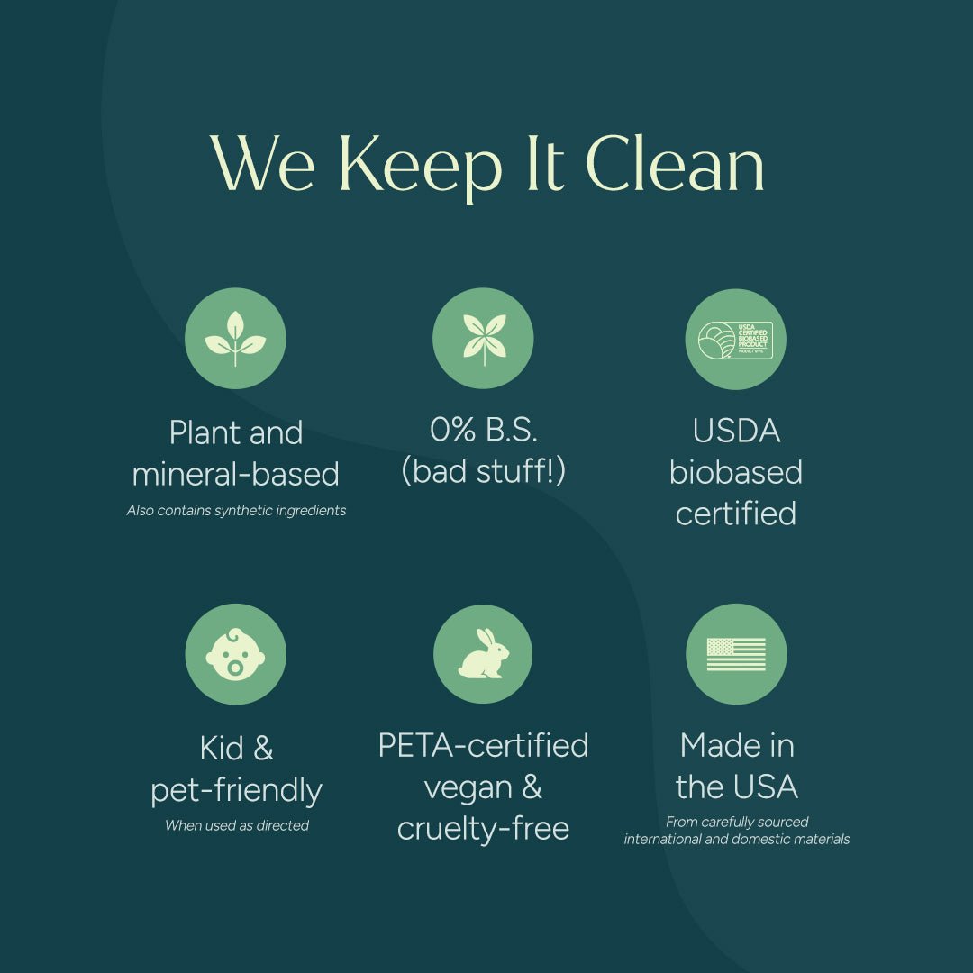Everyday Multi - Surface Cleaner - Pileggi on the Square Salon Powered by Gatto Salon Group