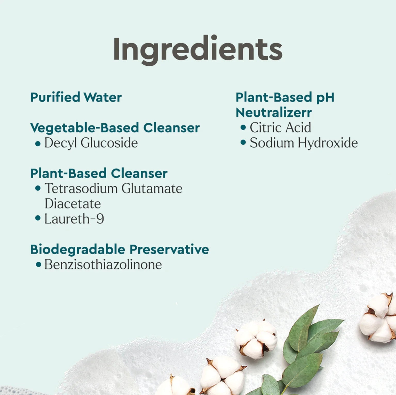 Everyday Multi - Surface Cleaner - Pileggi on the Square Salon Powered by Gatto Salon Group