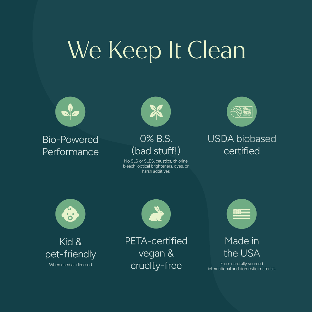 Everyday Multi - Surface Cleaner - Pileggi on the Square Salon Powered by Gatto Salon Group