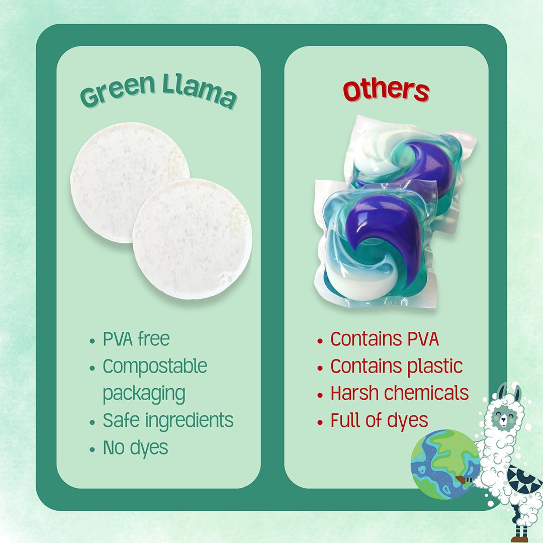 EWG Verified™ & PVA - Free Dishwasher Tabs - Pileggi on the Square Salon Powered by Gatto Salon Group
