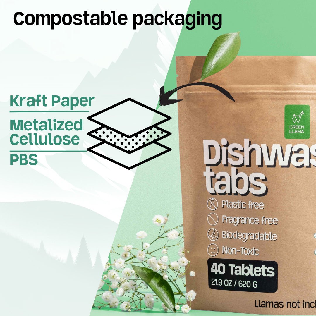 EWG Verified™ & PVA - Free Dishwasher Tabs - Pileggi on the Square Salon Powered by Gatto Salon Group