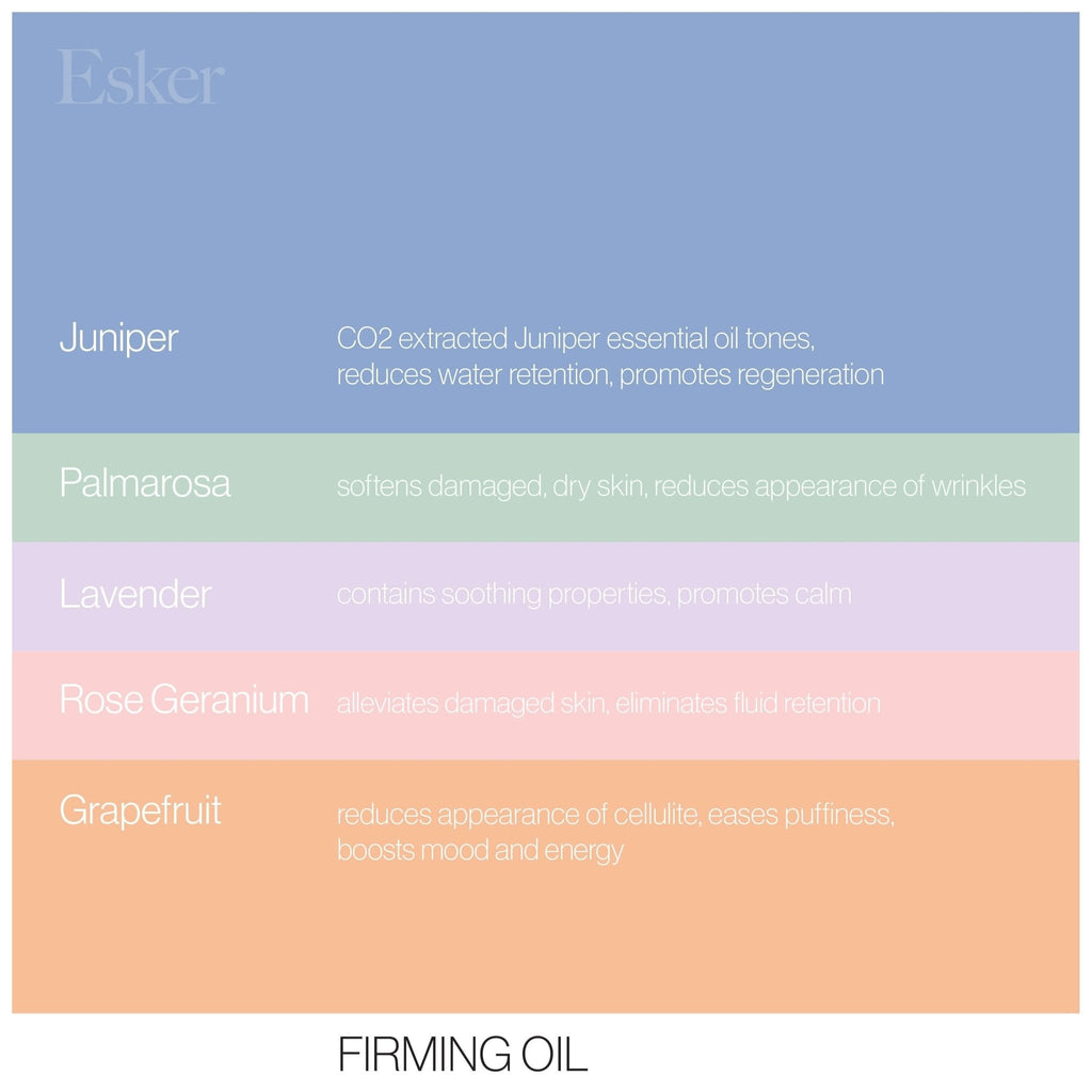 Firming Set - Pileggi on the Square Salon Powered by Gatto Salon Group