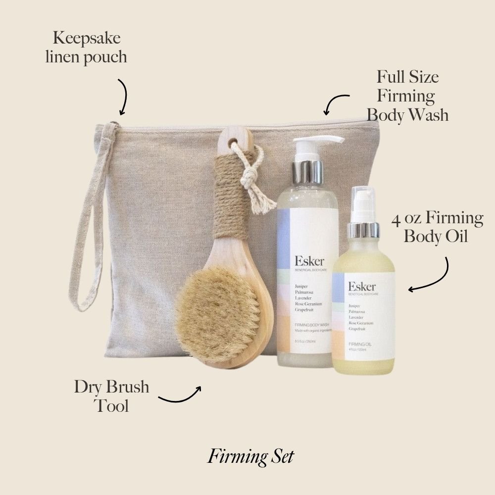 Firming Set - Pileggi on the Square Salon Powered by Gatto Salon Group