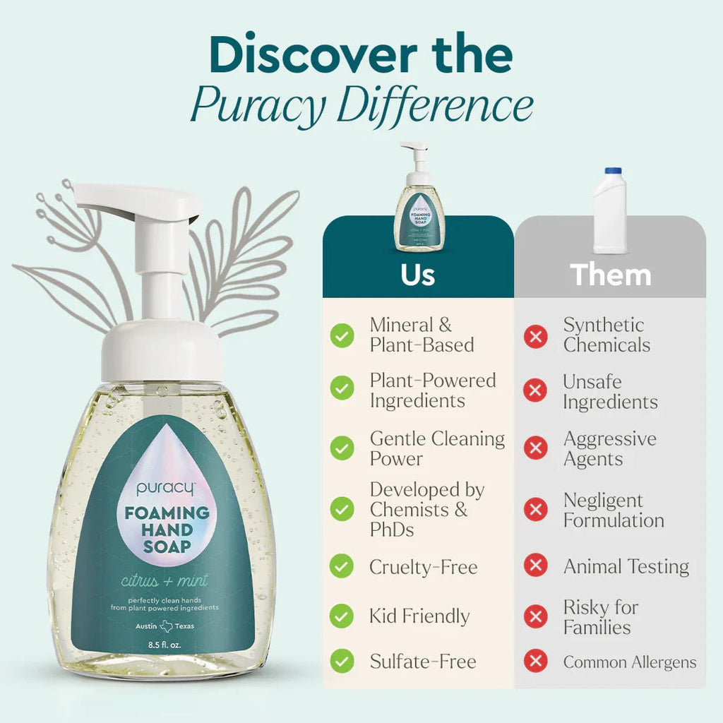 Foaming Hand Soap - Pileggi on the Square Salon Powered by Gatto Salon Group