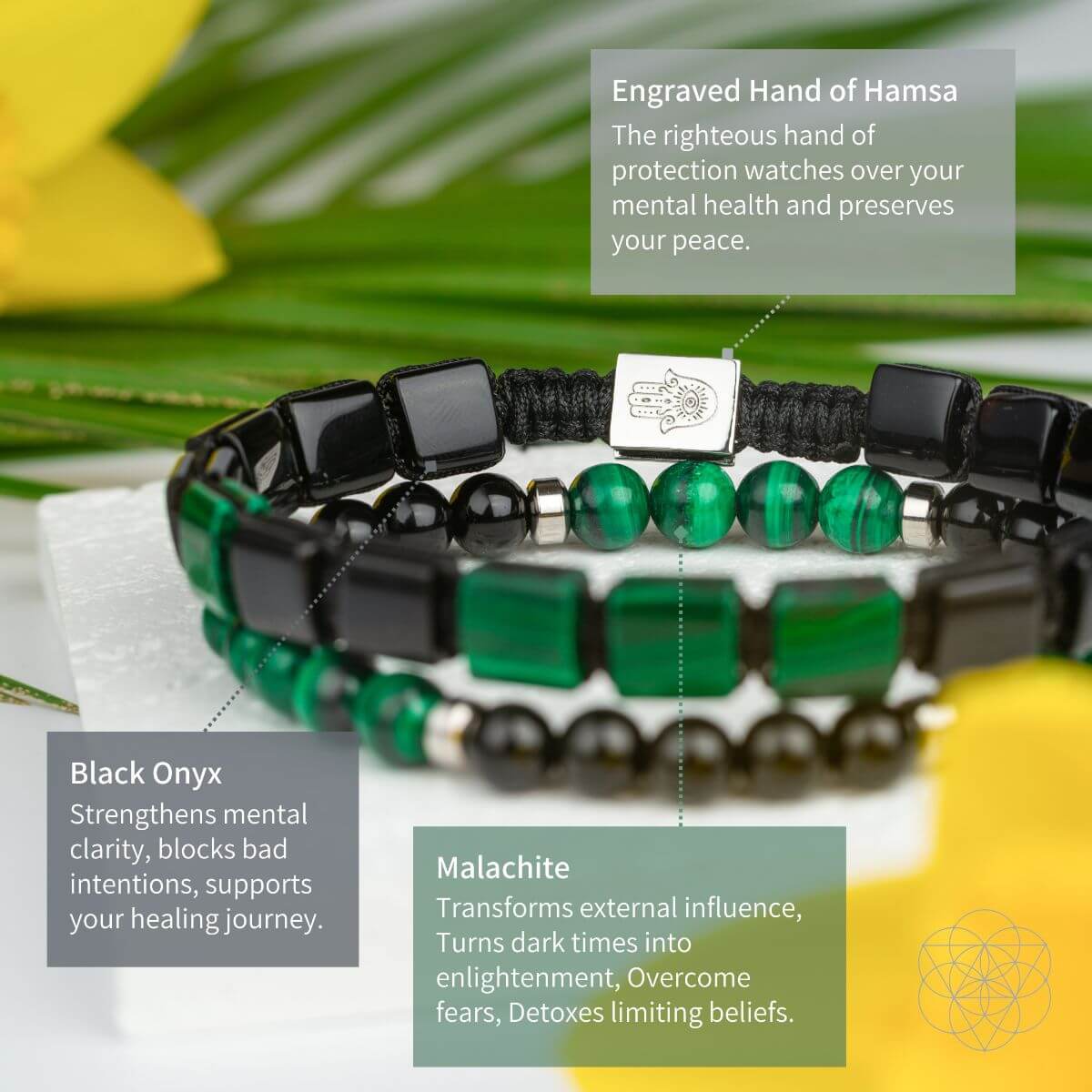 Fortress of Heart & Mind: Bracelet Set for Mental Healing - Pileggi on the Square Salon Powered by Gatto Salon Group