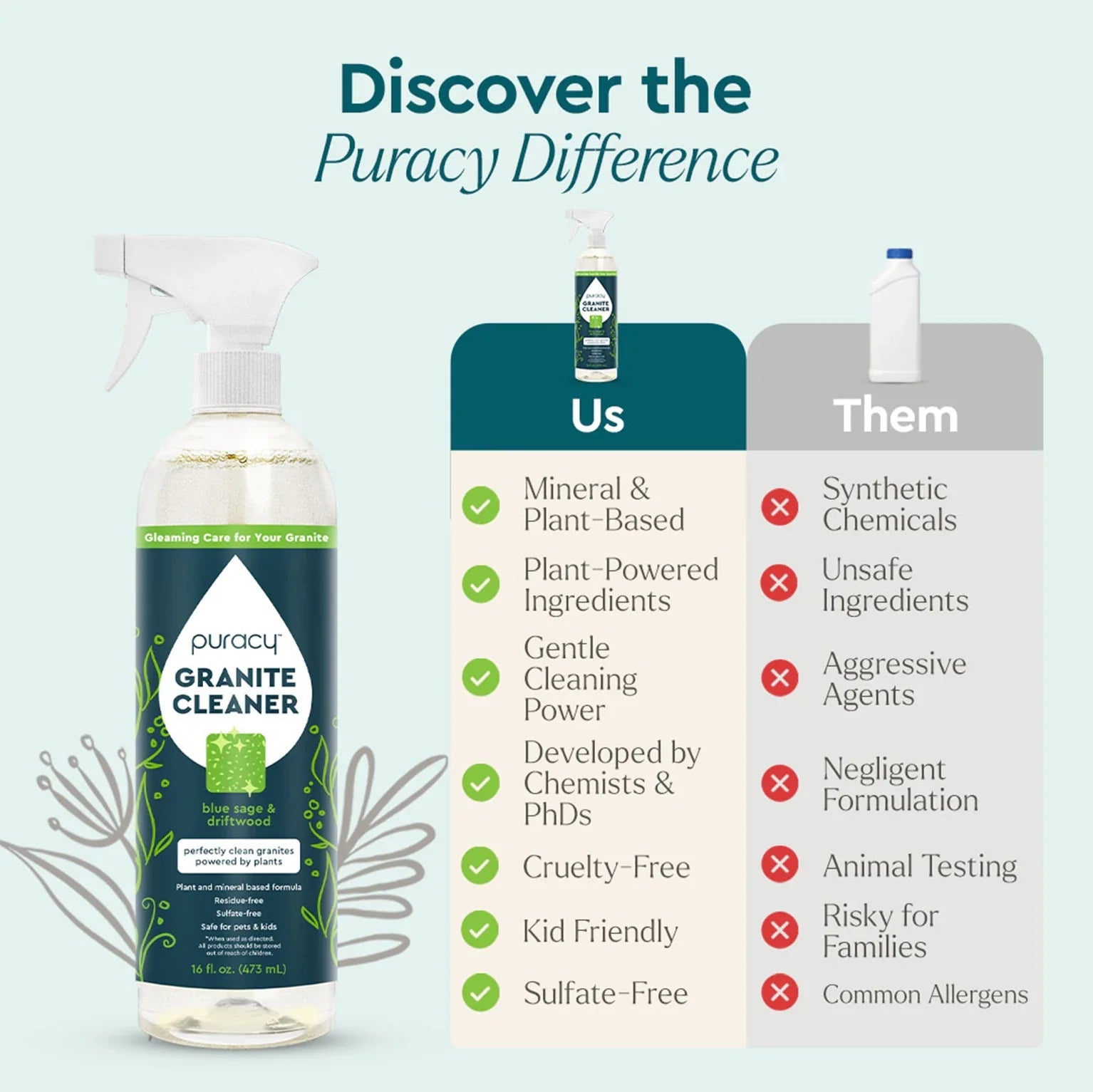 Granite Cleaner - Pileggi on the Square Salon Powered by Gatto Salon Group