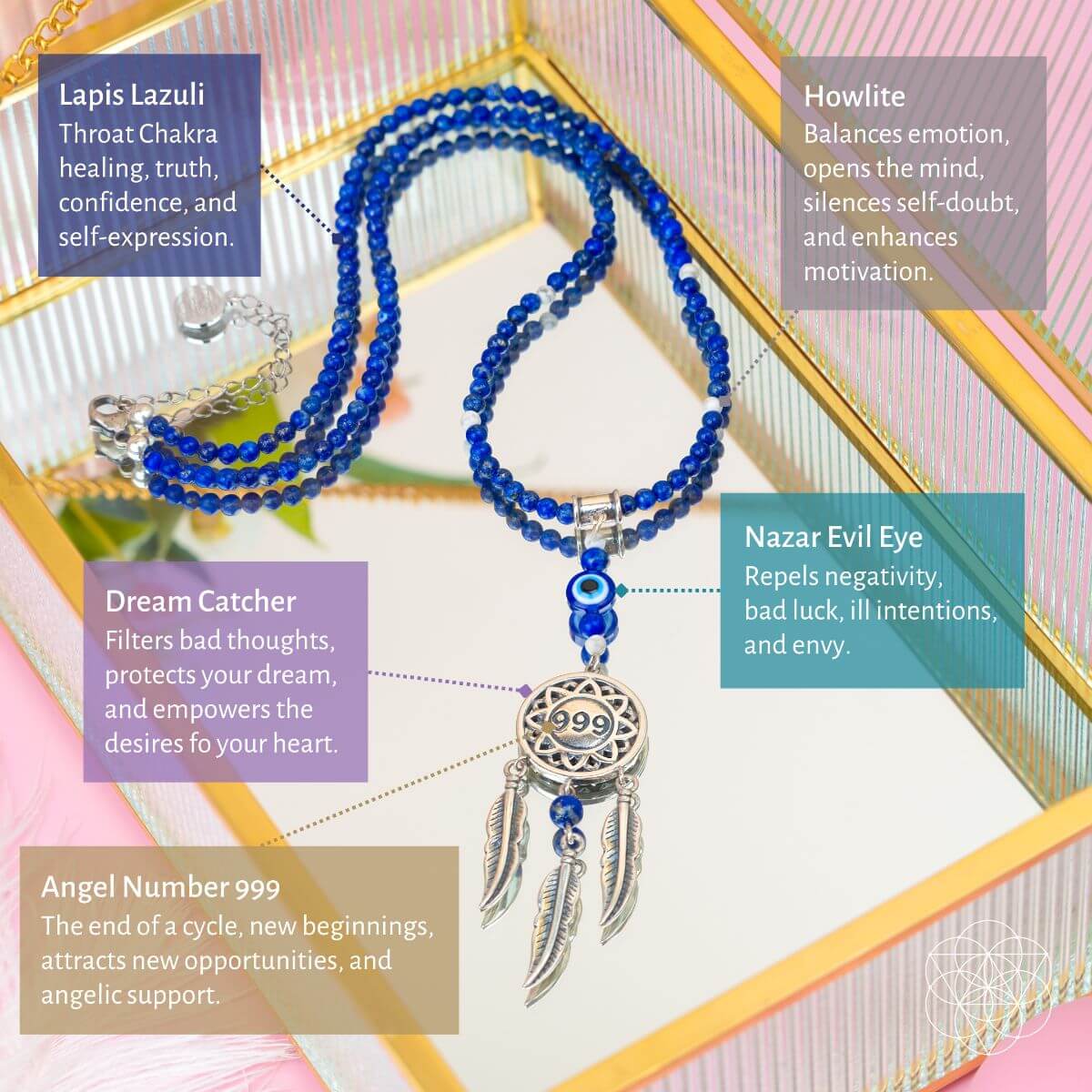 I Am Blessed - 999 Dream Catcher Necklace of Miracles - Pileggi on the Square Salon Powered by Gatto Salon Group