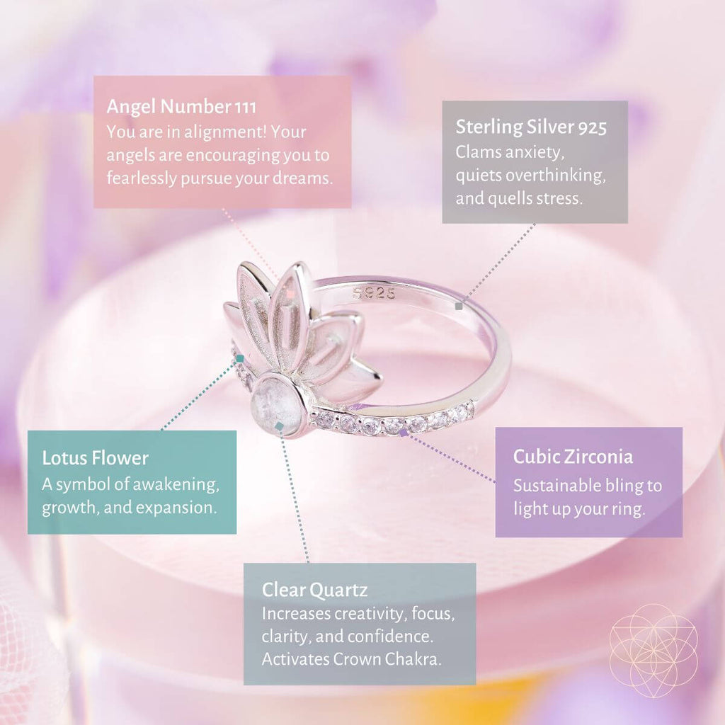 I Am Divinely Guided: 111 Angel Number Silver Lotus Ring - Pileggi on the Square Salon Powered by Gatto Salon Group