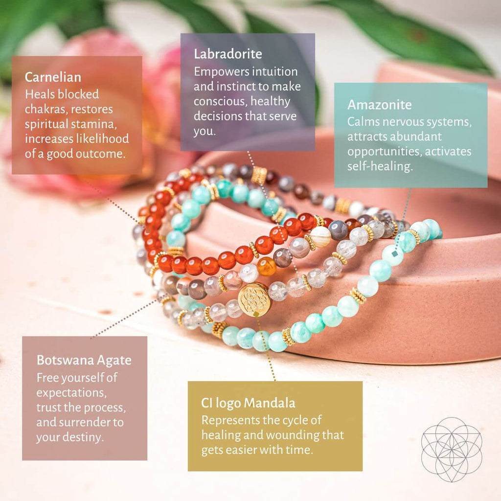 I Am Healthy: Mind, Body & Spirit Restoration Bracelet Pack of 4 - Pileggi on the Square Salon Powered by Gatto Salon Group