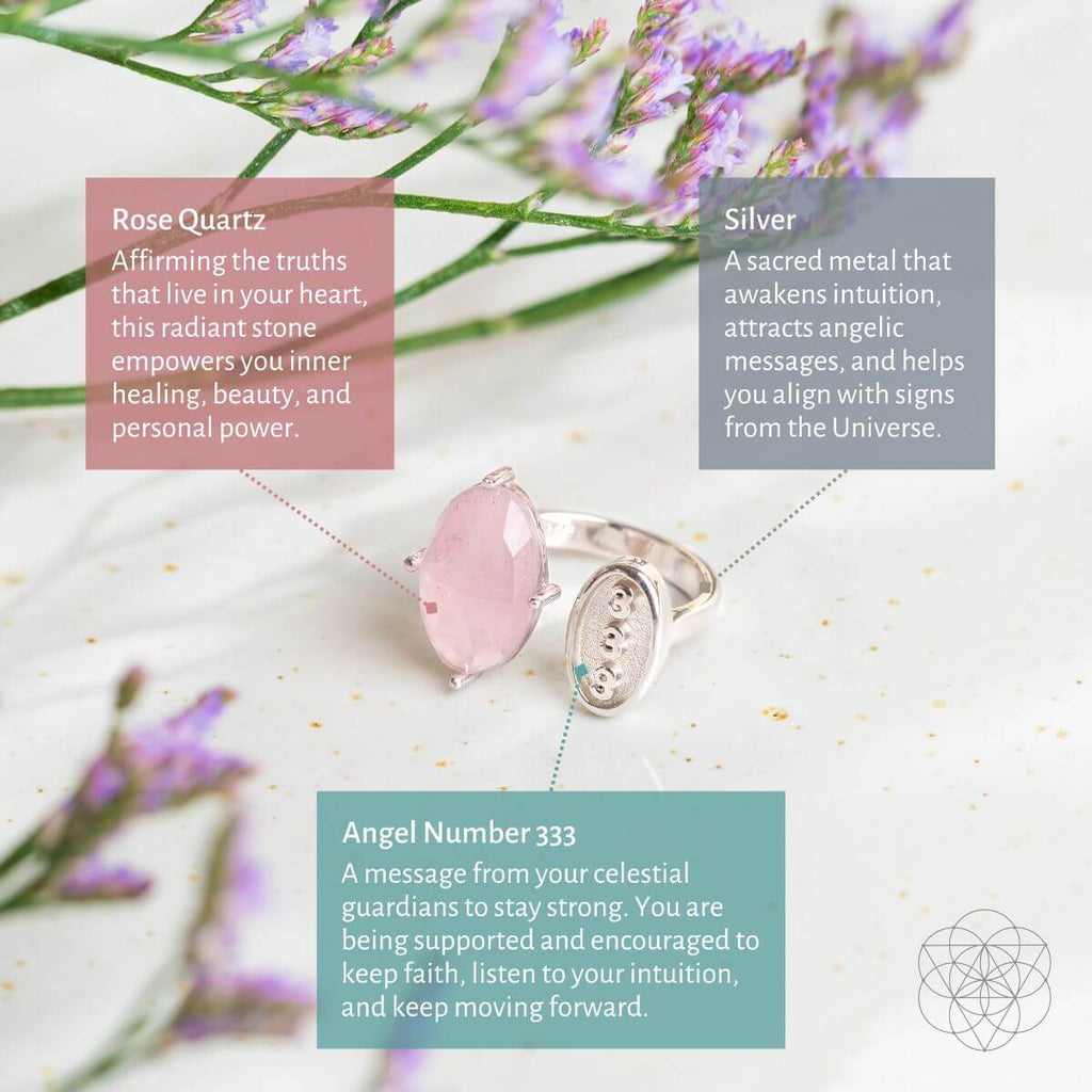 I Am Resilient: 333 Angel Number Silver Ring of Celestial Support - Pileggi on the Square Salon Powered by Gatto Salon Group