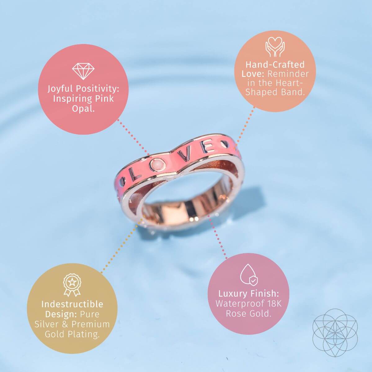 I Love My Life - Heart Awakening Pink Opal Ring - Pileggi on the Square Salon Powered by Gatto Salon Group