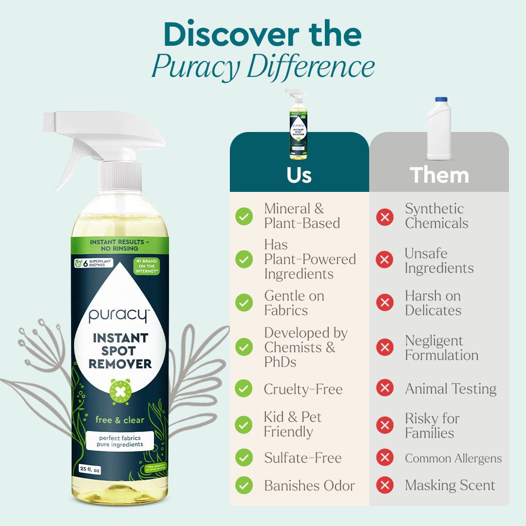 Instant Spot Remover - Pileggi on the Square Salon Powered by Gatto Salon Group