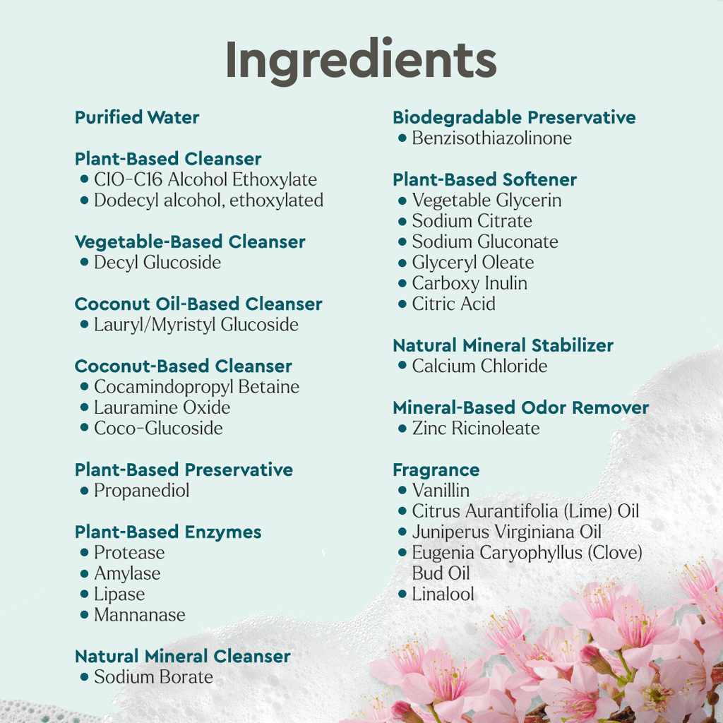 Laundry Detergent (Concentrated, Sulfate - Free) - Pileggi on the Square Salon Powered by Gatto Salon Group