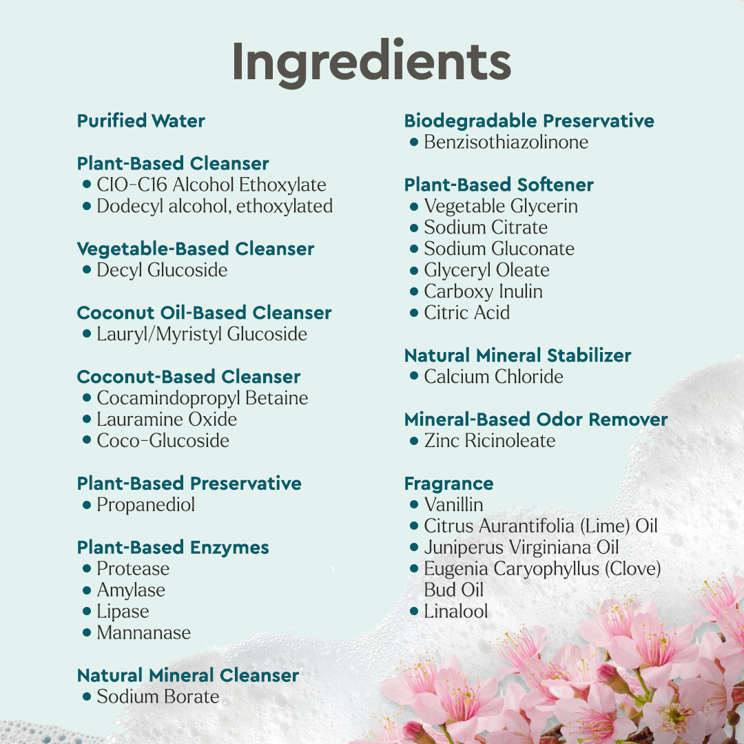 Laundry Detergent (Concentrated, Sulfate - Free) - Pileggi on the Square Salon Powered by Gatto Salon Group