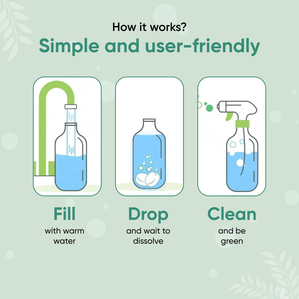 Starter Home Cleaner Kit - Complete 3 - in - 1 Eco Cleaning Kit - Pileggi on the Square Salon Powered by Gatto Salon Group