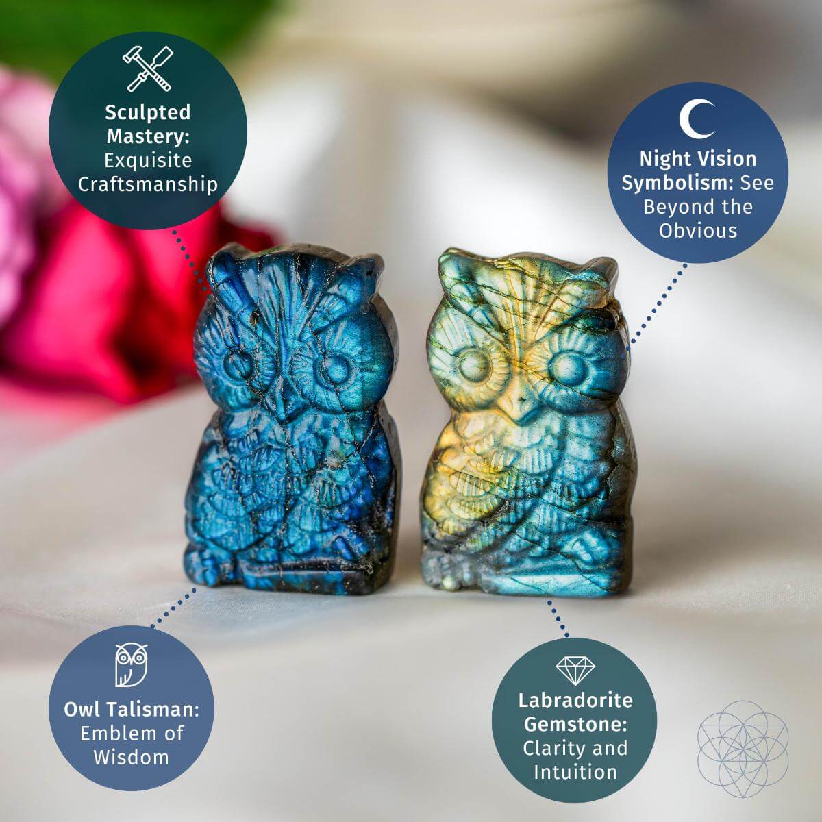 Token of Wisdom - Labradorite Owl Talisman - Pileggi on the Square Salon Powered by Gatto Salon Group